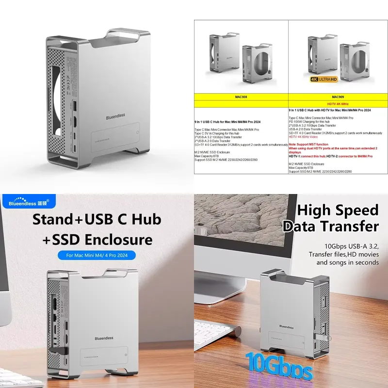 Usb C Hub - AP01 para Mini M4, Base de
