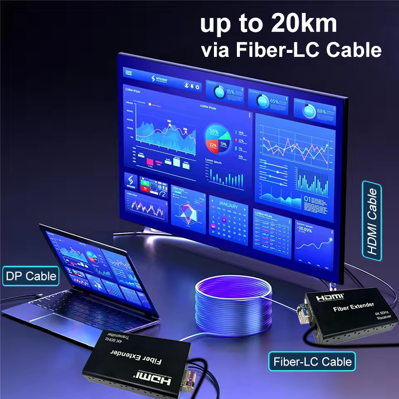 Extensor DisplayPort a HDMI 4K - Hdmi Cable reseña y precio