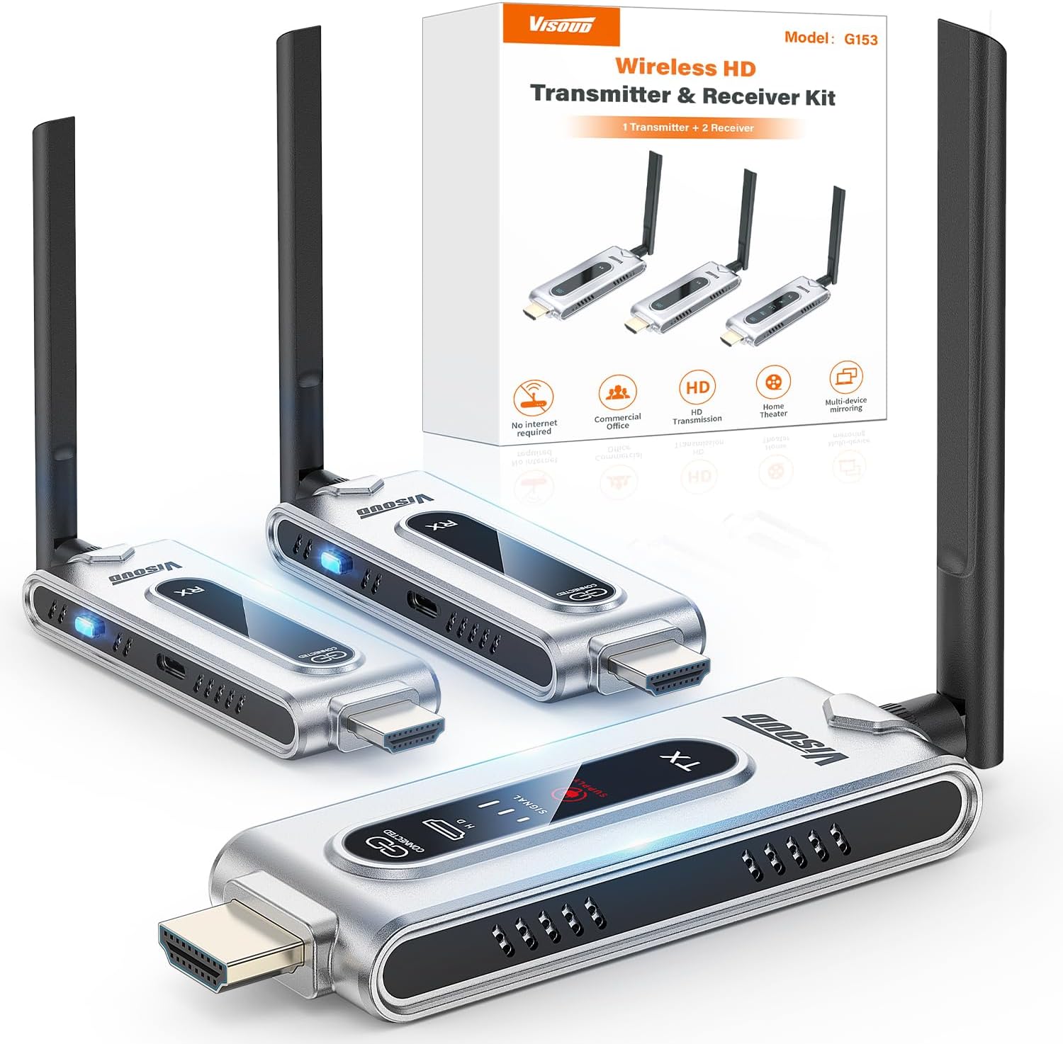 Transmisor HDMI Inalámbrico y  - Hdmi Cable reseña y precio