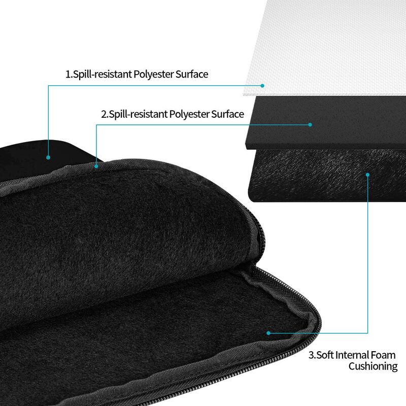 Funda protectora para portátil - Laptop Sleeve reseña y precio